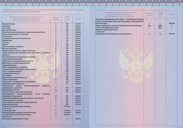 Купить приложение к диплому